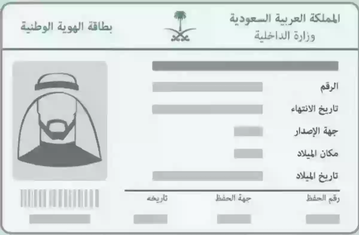 طرق الاستعلام عن تاريخ صلاحية الهوية الوطنية 1445