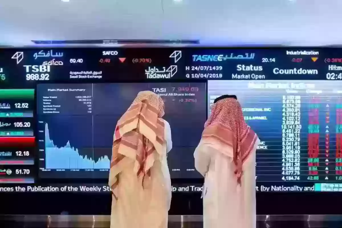 تحديث مستمر | سعر سهم انابيب السعودية (1320) تجاول مباشر اليوم مع توقعات وتوصيات الخبراء