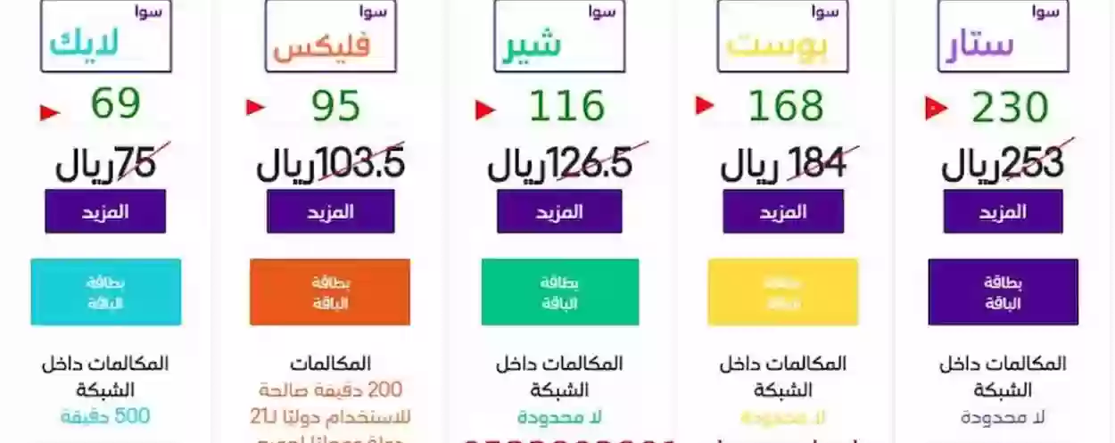 عروض باقات سوا انترنت لا محدود