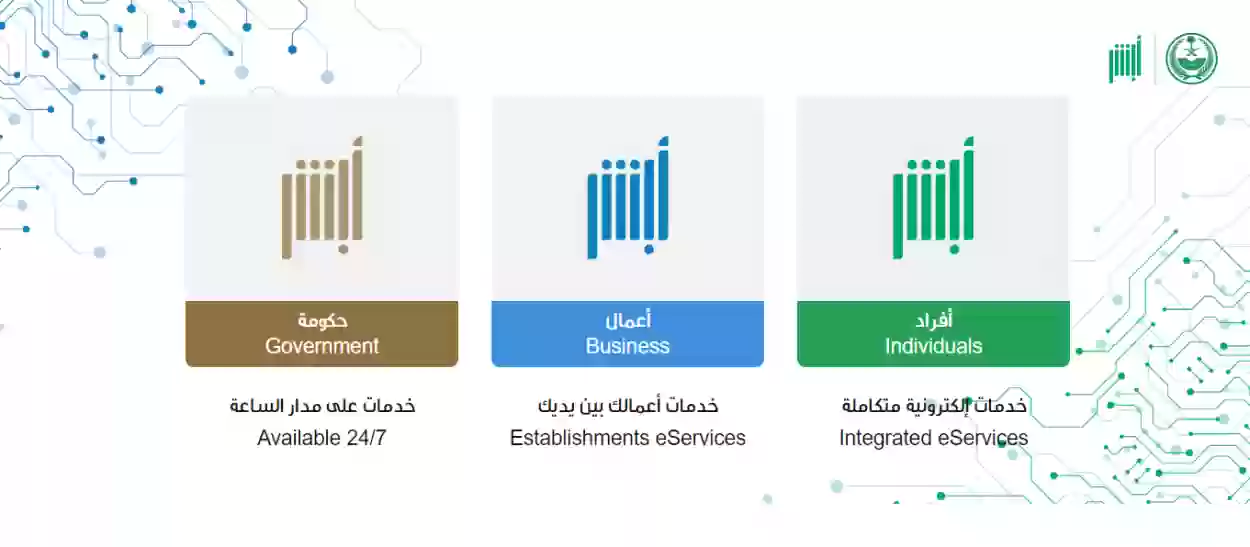 كيفية استخراج هوية بدل فاقد عبر منصة أبشر 2024 ورابط الخدمة المباشر