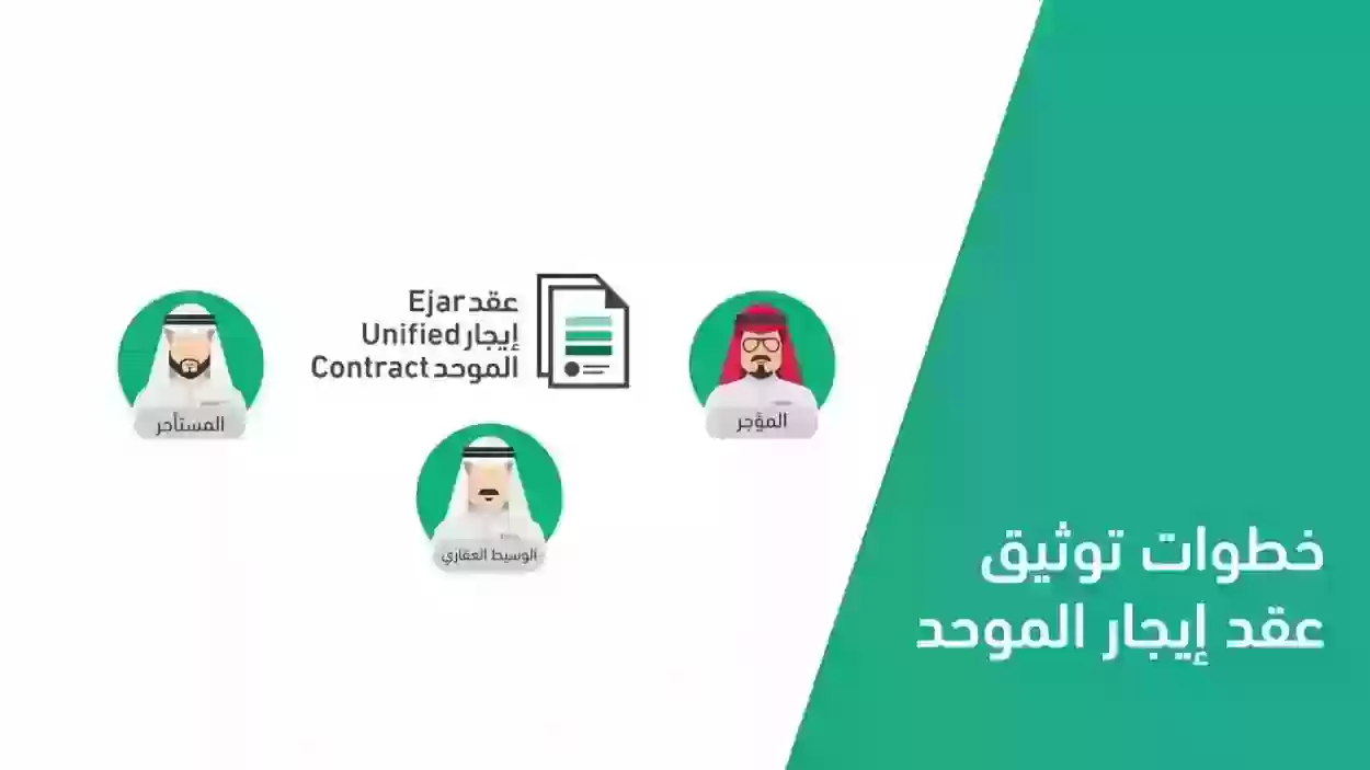 رسوم خدمة توثيق عقد العمالة المنزلية في السعودية