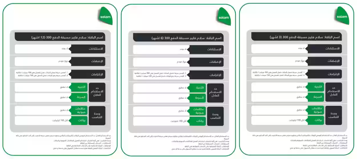 قائمة المنتجات والخدمات المقدمة من شركة سلام