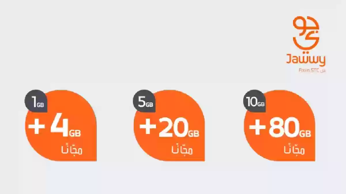 التواصل مع شركة جوي السعودية