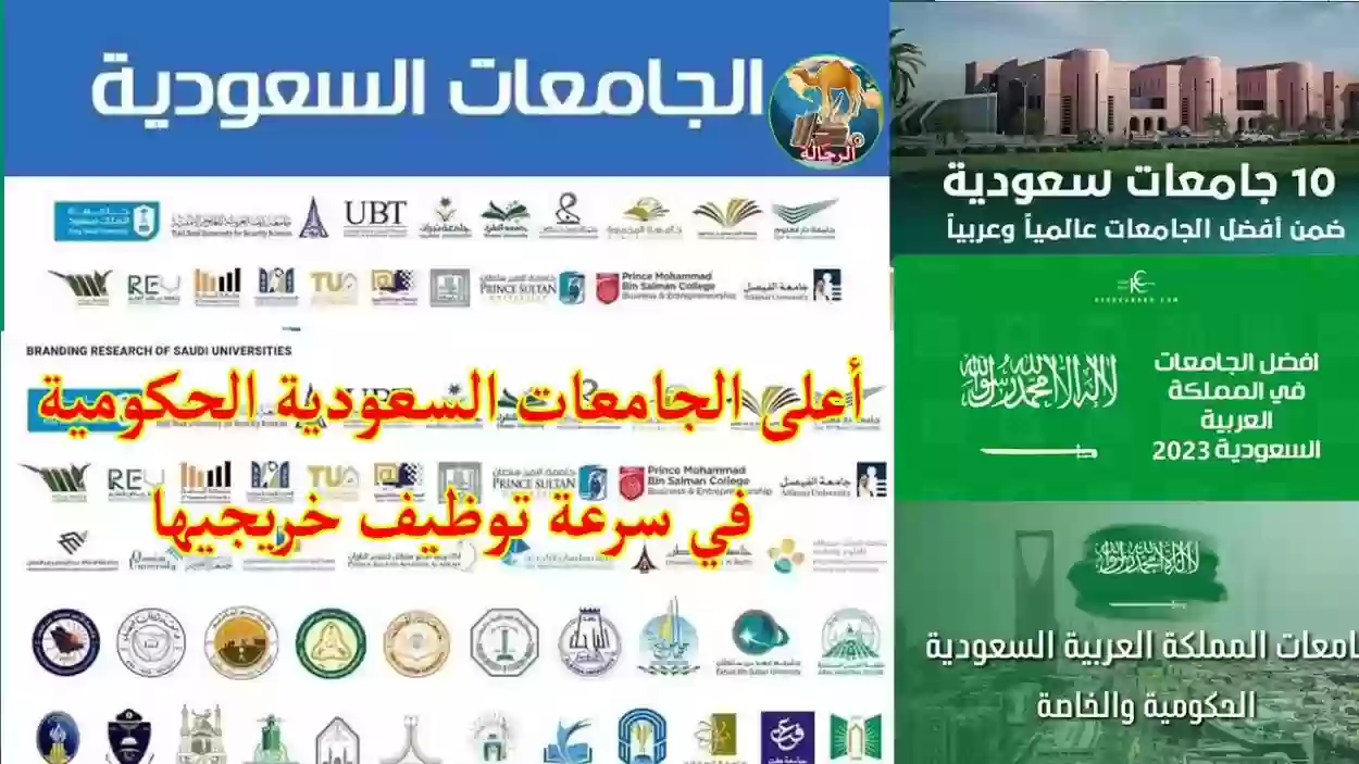 أفضل 10 جامعات حكومية وخاصة في السعودية