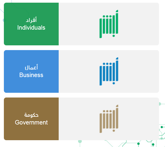 اذا كانت نسبة الخطا 100 كيف يكون التأمين الشامل؟ سويت حادث والغلط على الطرف التاني 100 بالمية ماذا أفعل؟