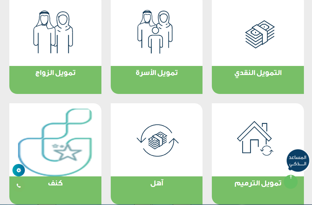 كيف اخذ قرض وانا ربة منزل؟ شروط قرض كنف لربة المنزل بدون كفيل 1444