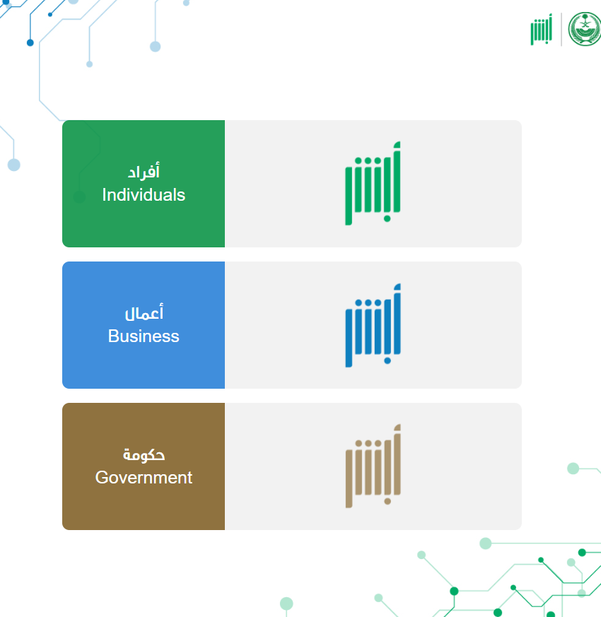 كيف اسجل في أبشر بدون بصمة؟ 