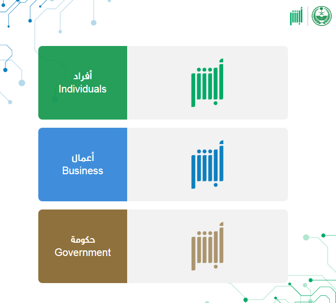 خطوات سداد فواتير المستفيدين من خدمة فرجت عبر تطبيق أبشر 1445 في السعودية