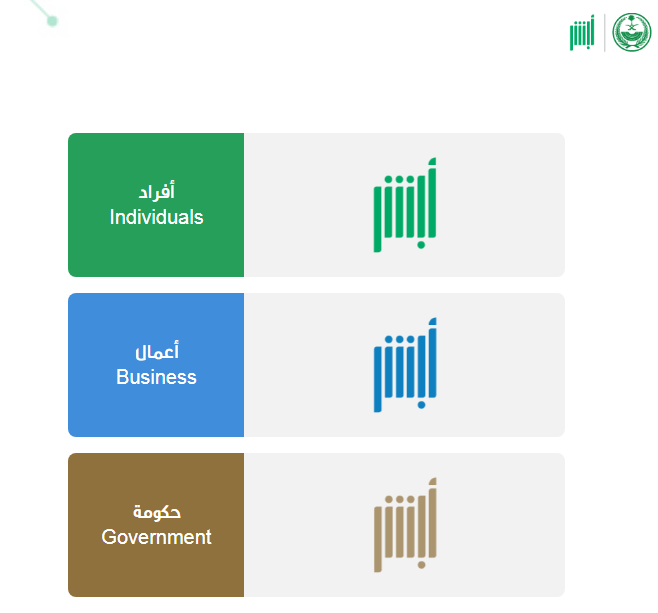 كيف اعرف اني ممنوع من السفر برقم الهوية أبشر السعودية 1445 طريقة الاستعلام عن منع السفر 