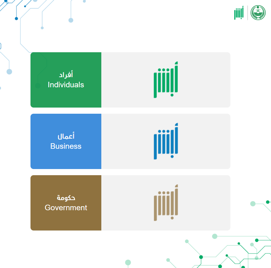 كيف اعرف ايقاف الخدمات من أبشر؟ كيف استفسر عن ايقاف خدمات برقم الهويه؟