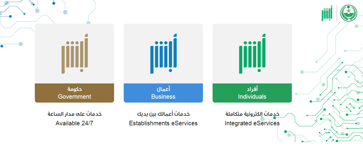 طريقة إصدار إقامة مقيم في السعودية وشروطها 1445 إصدار إقامة أبشر