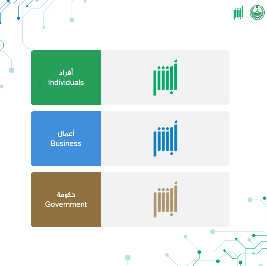 طريقة الاستعلام عن إقامة وافد برقم الإقامة في السعودية 2023