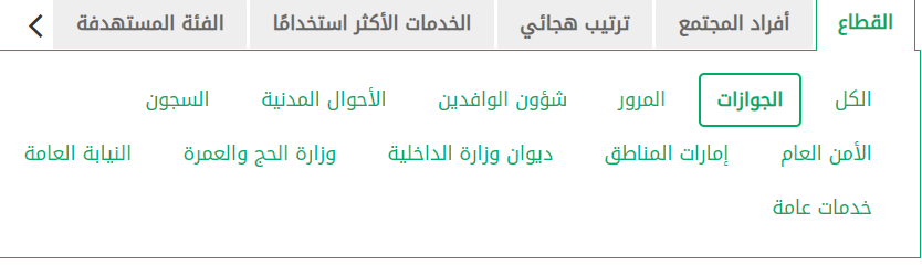 طريقة الاستعلام عن إقامة وافد برقم الإقامة في السعودية 2023