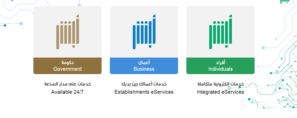 طريقة الاستعلام عن بصمة مرحل مجهول في السعودية 2023 خطوات الاستعلام عن البصمة