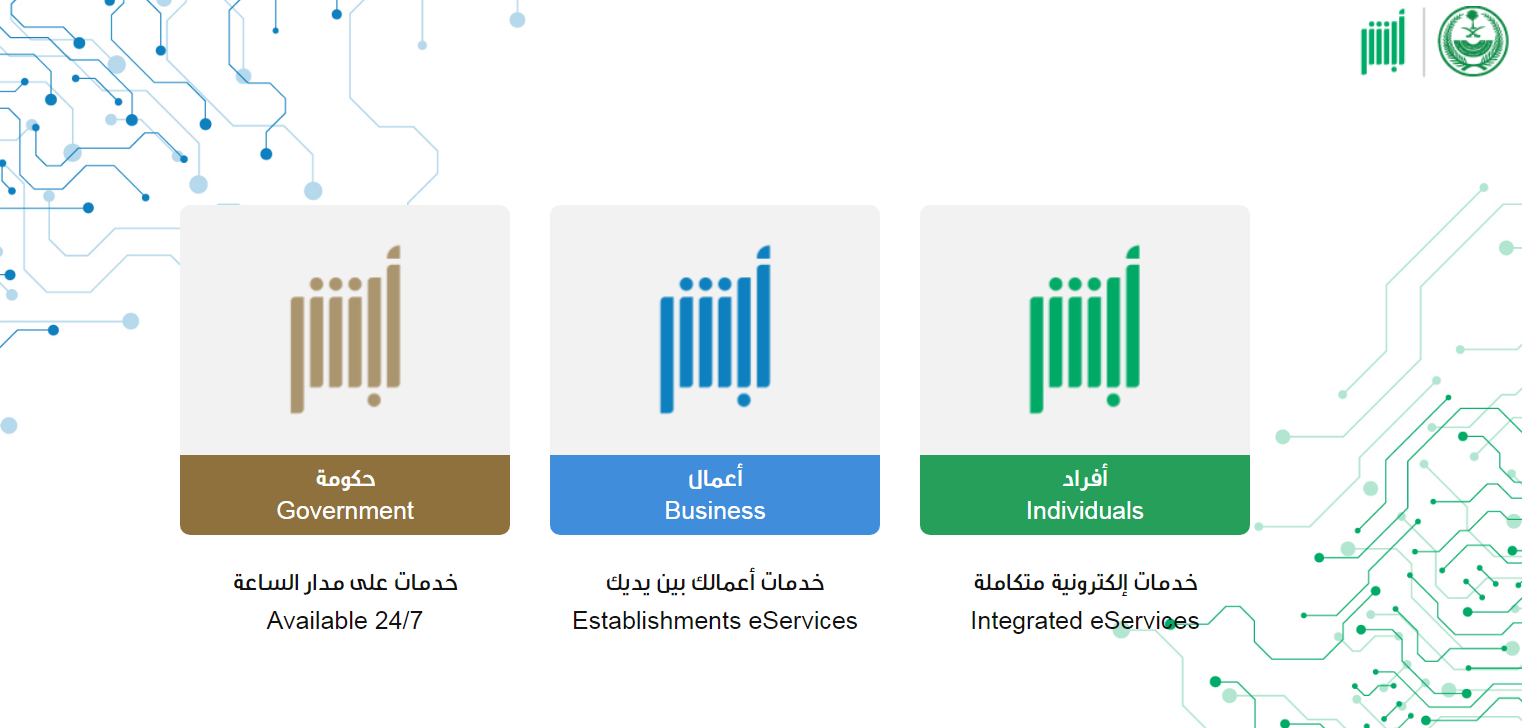 كيف اعرف اذا عندي رصيد في الجوازات؟ رابط الاستعلام عن رصيد المدفوعات في السعودية