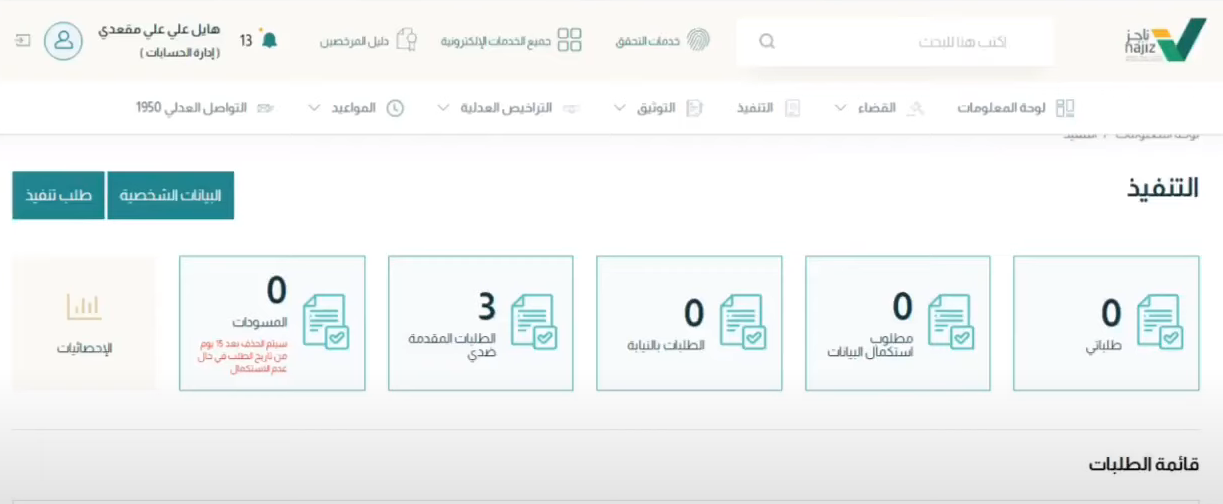 ما أسباب إيقاف الخدمات للمواطنين في المملكة وطريقة تقديم طلب لإلغاء الإيقاف