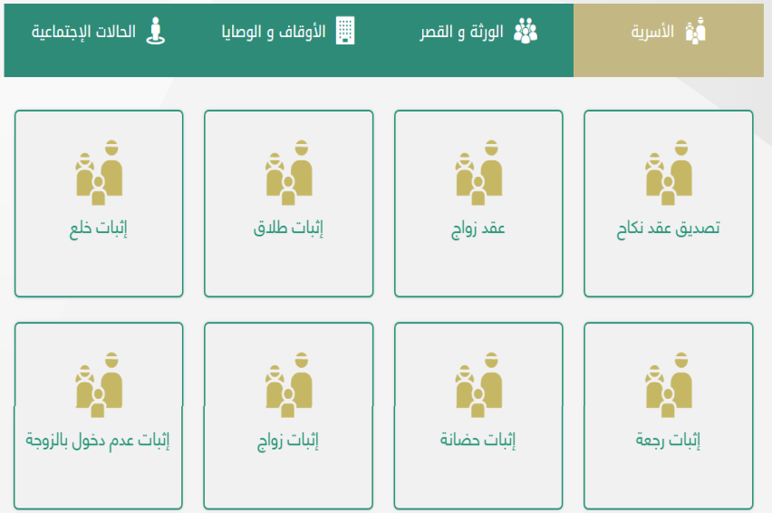  طريقة تقديم طلبات الانهاءات وزارة العدل 1445 الانهاءات